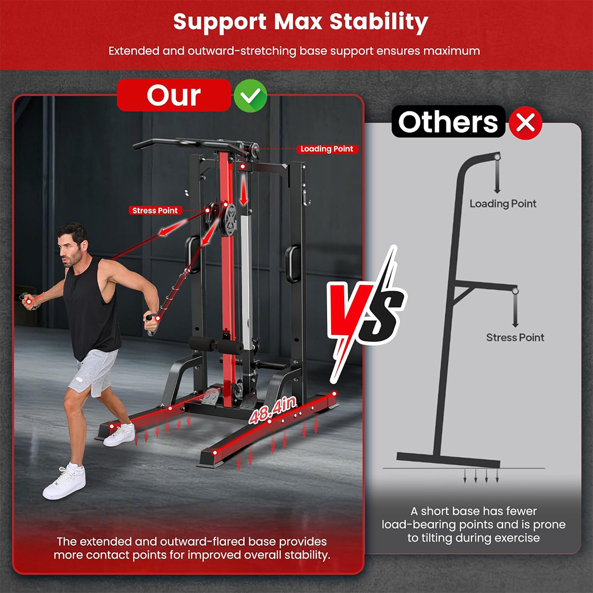 Pooboo Home Gym Machine - High - All In One Gym Home Equipment 评论和价格